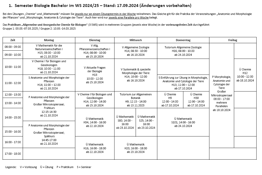 StundenplanS1WS2425